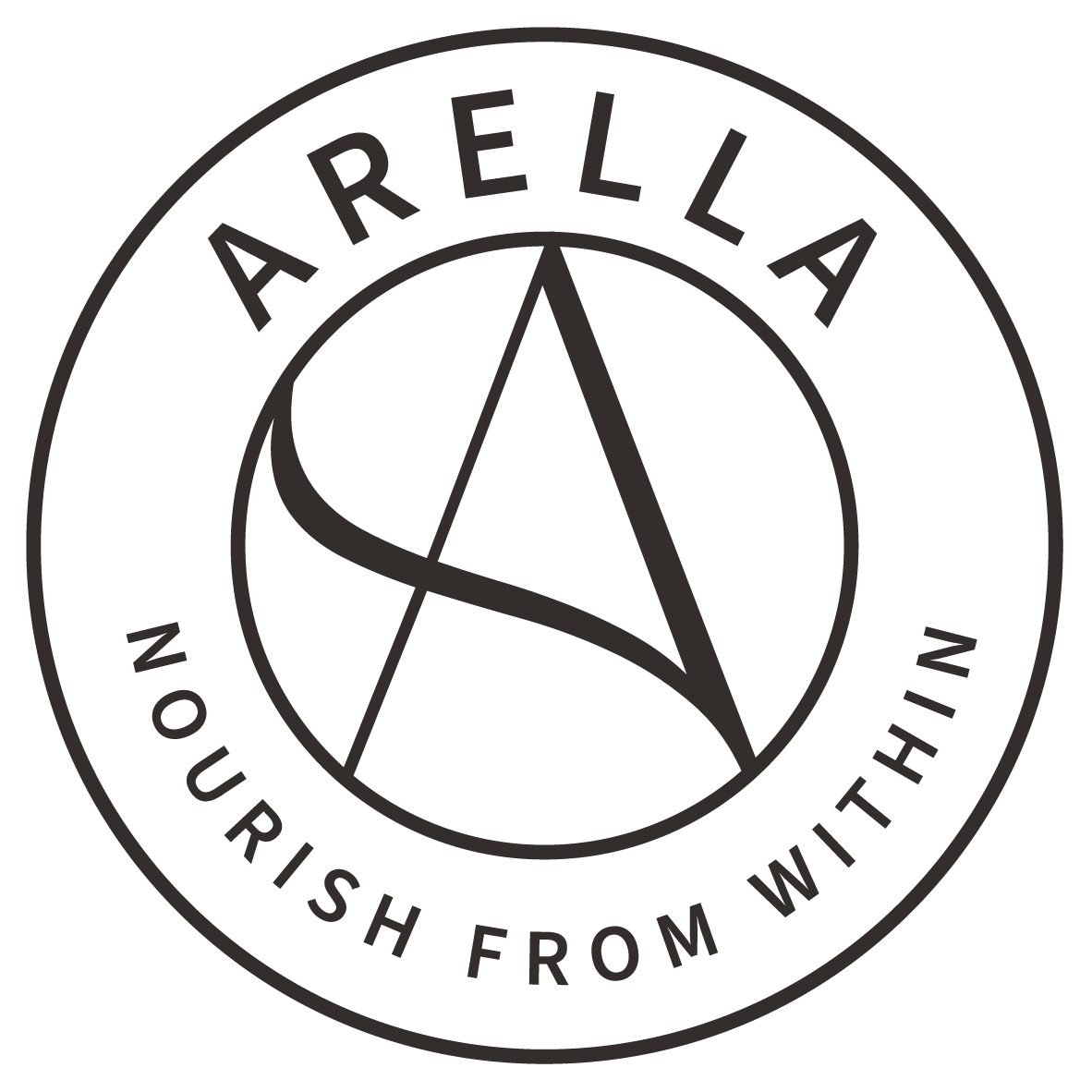 Arella