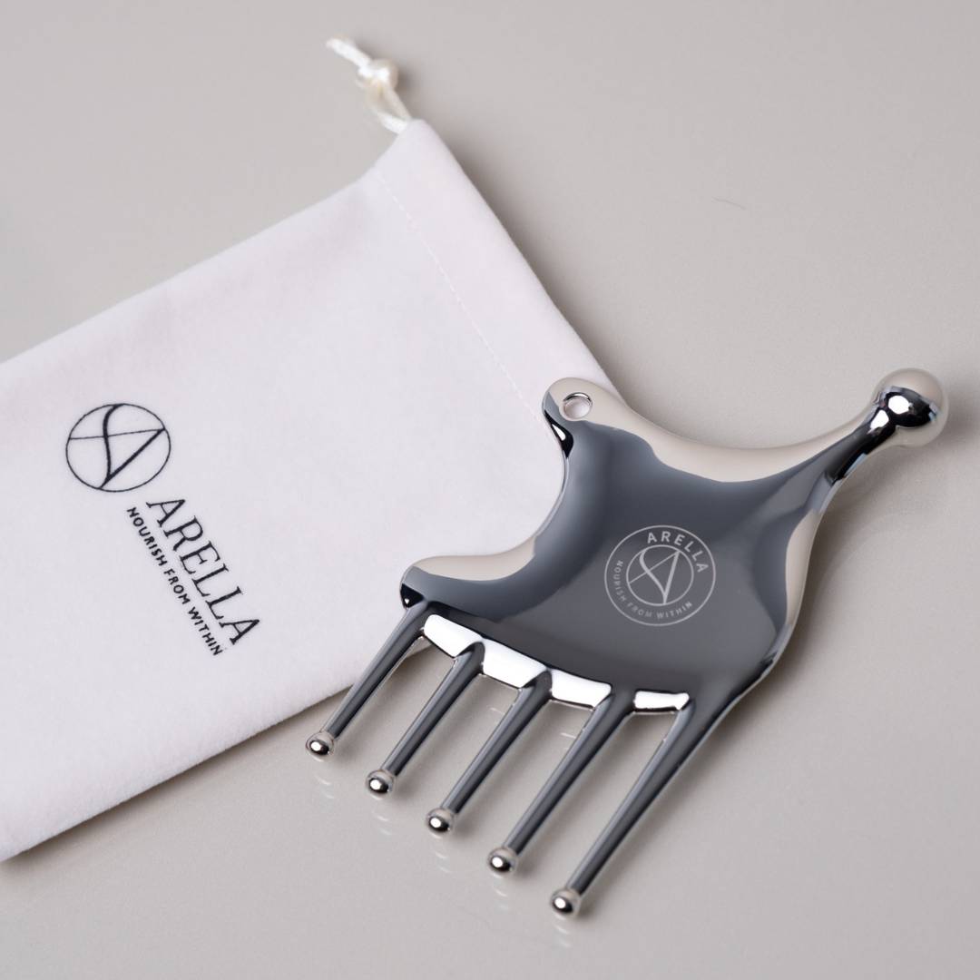 Wellness Gifts for Men