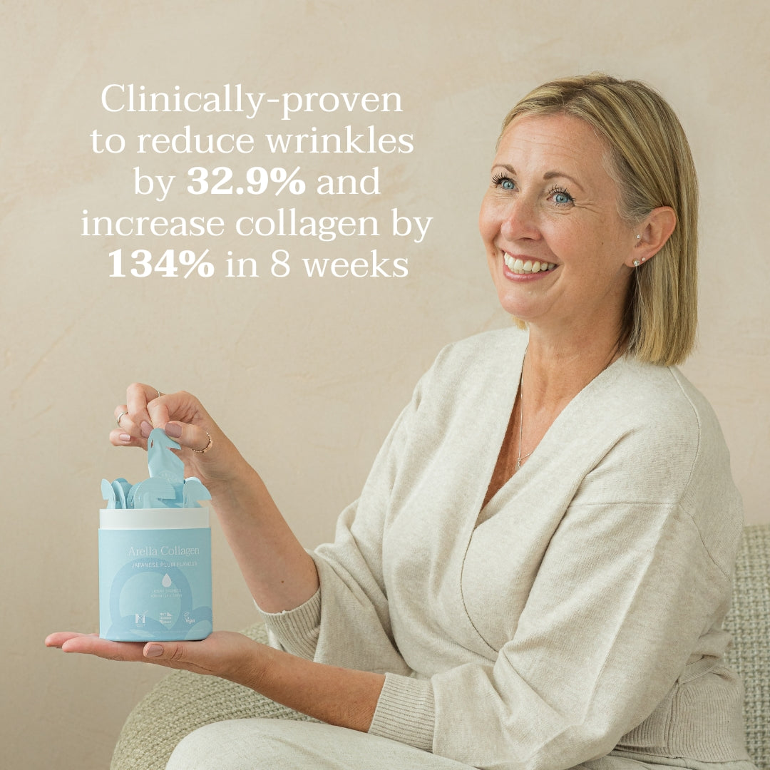Woman holding Arella Collagen beside text reporting clinical study results after eight weeks