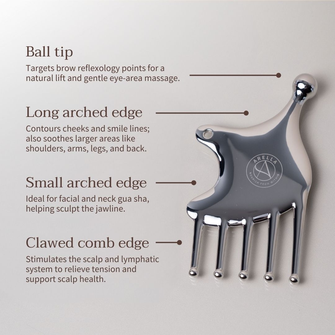 Arella face sculpting tool with labelled ball tip, long and small arched edges, and clawed comb edge