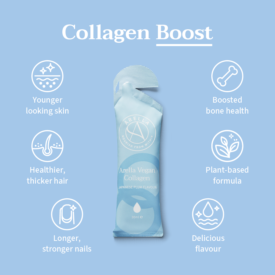 Arella Vegan Collagen - Liquid Supplement