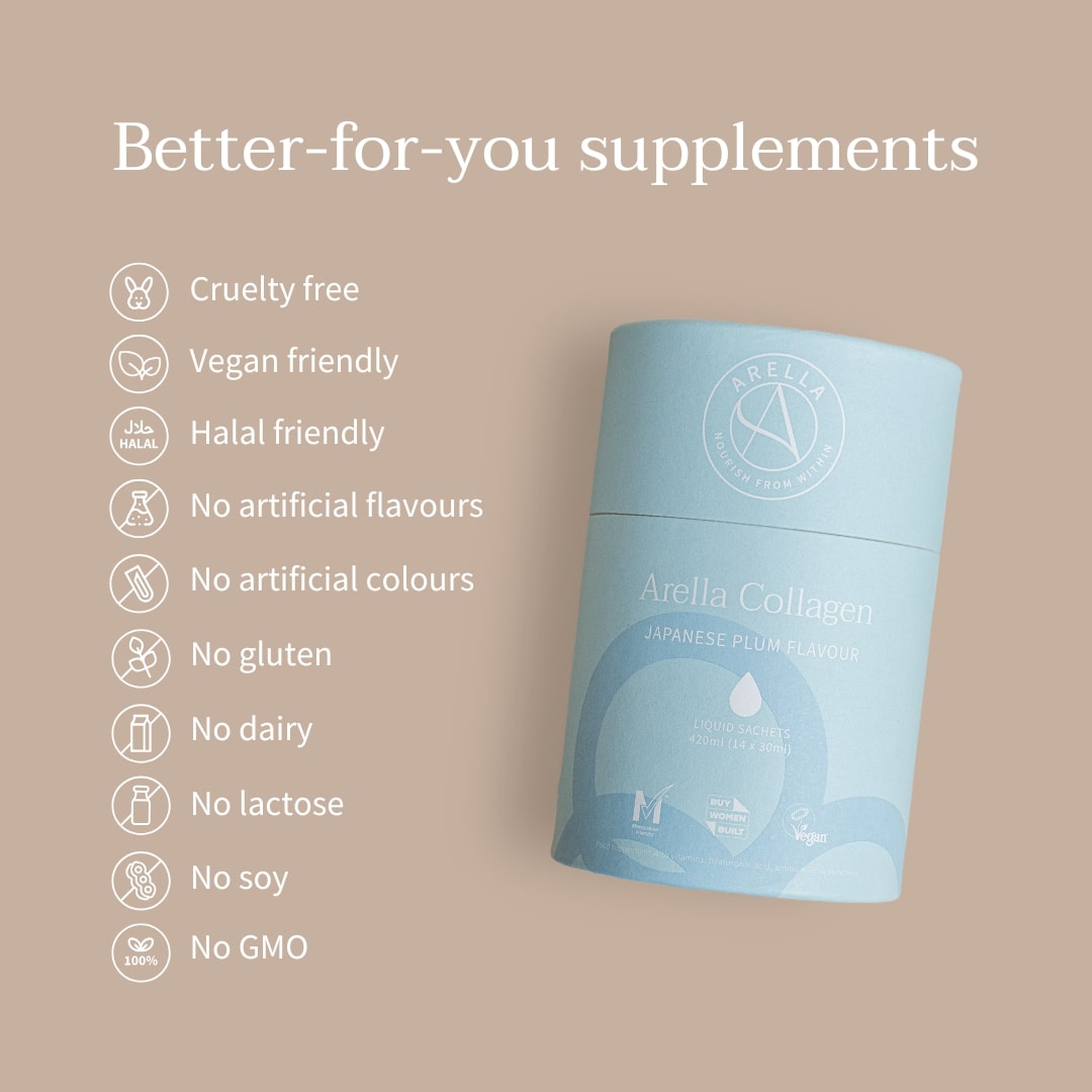 Arella Collagen tin beside its vegan, cruelty-free and dietary suitability information